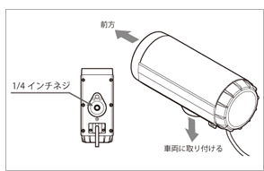 STEP1