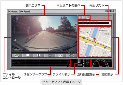 ビューアソフト表示イメージ