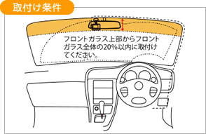 取付け例