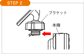 STEP2