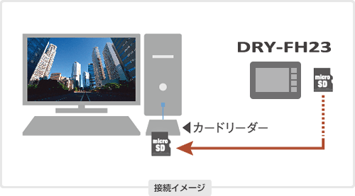 DRY-FH23 | Yupiteru（ユピテル） ドライブレコーダー