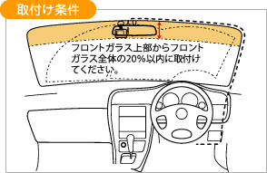 取付け例