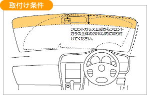 取付け例