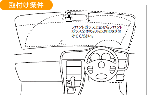 取付け例