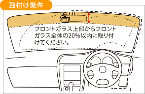 取付け例