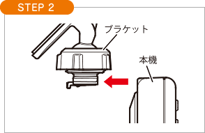STEP2