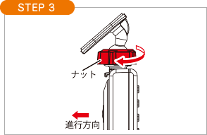 STEP3