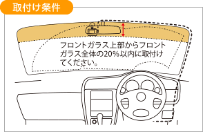 取付け例
