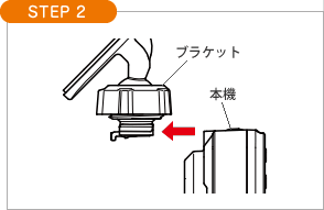 STEP2