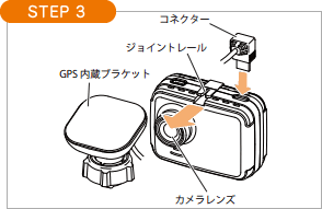 STEP3