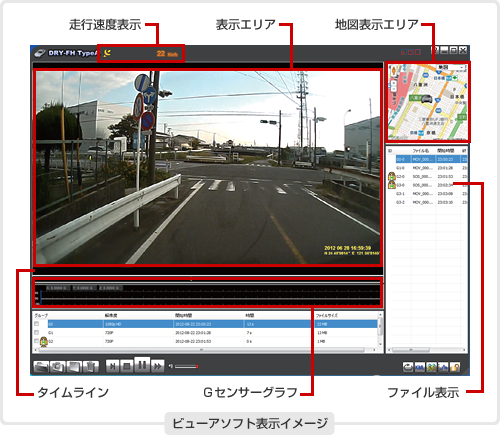 ビューアソフト表示イメージ