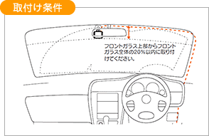 取付け例