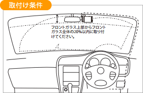 取付け例