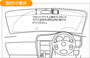 取付け例