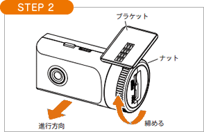 STEP2