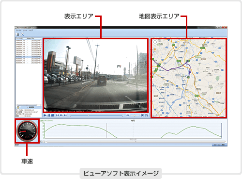 ビューアソフト表示イメージ