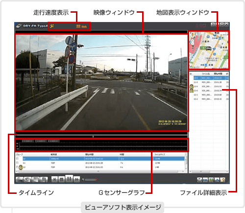 ビューアソフト表示イメージ