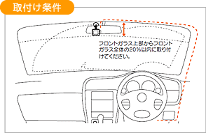 取付け例