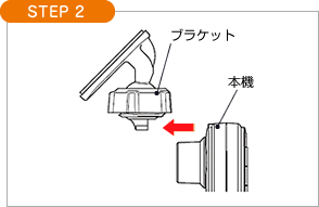 STEP2