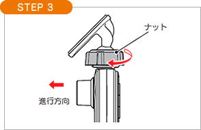 STEP3