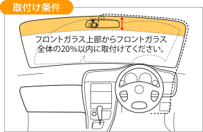 取付け例
