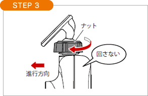STEP3